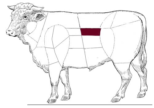 Hanger steak (veverka)